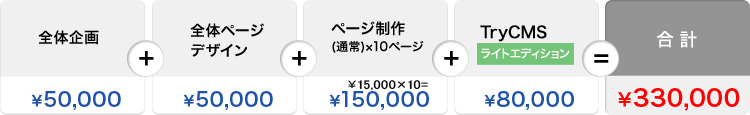 料金　計算式　例１