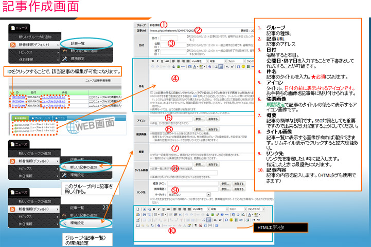 記事作成画面