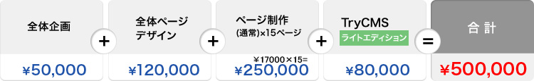 料金　計算式　例２