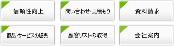 ホームページ制作の目的