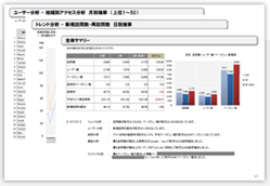 Webサイトのトレンド分析　ユーザー分析