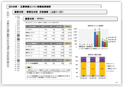 Webサイトの集客分析